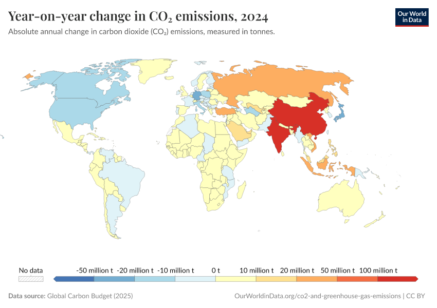 A thumbnail of the "Year-on-year change in CO₂ emissions" chart