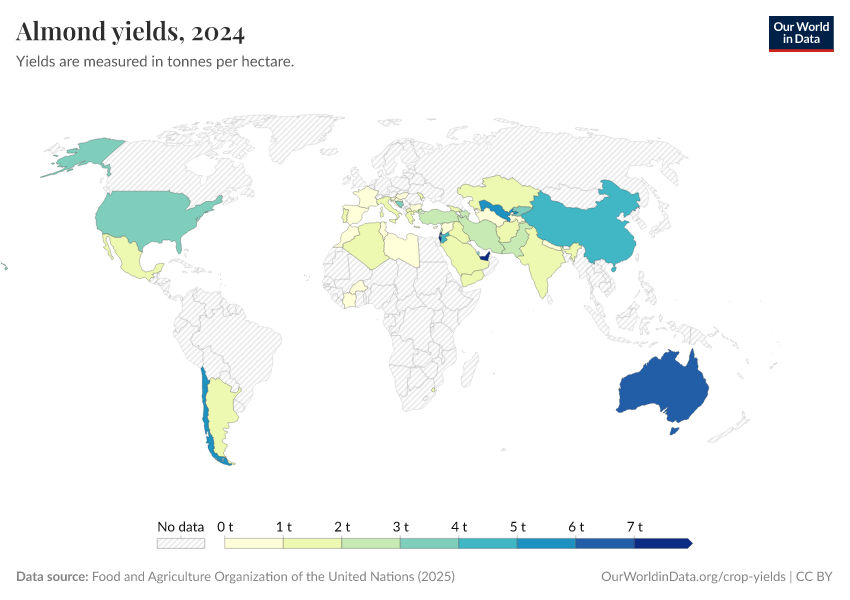 A thumbnail of the "Almond yields" chart