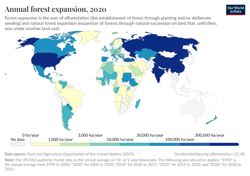 A thumbnail of the "Annual forest expansion" chart