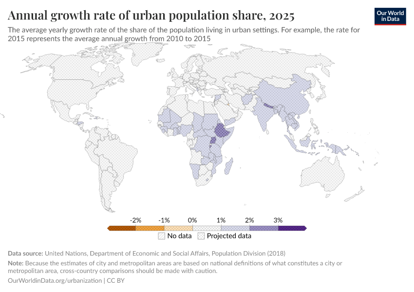 A thumbnail of the "Annual growth rate of urban population share" chart