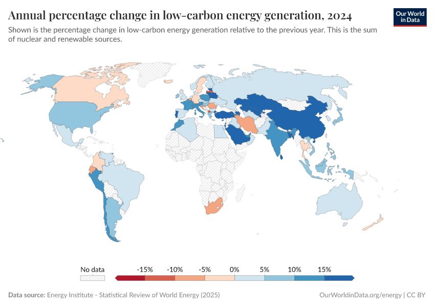 A thumbnail of the "Annual percentage change in low-carbon energy generation" chart