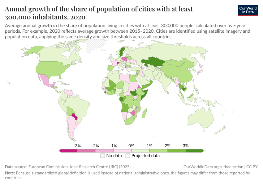 A thumbnail of the "Annual growth rate of urban agglomerations with 300,00 inhabitants or more" chart
