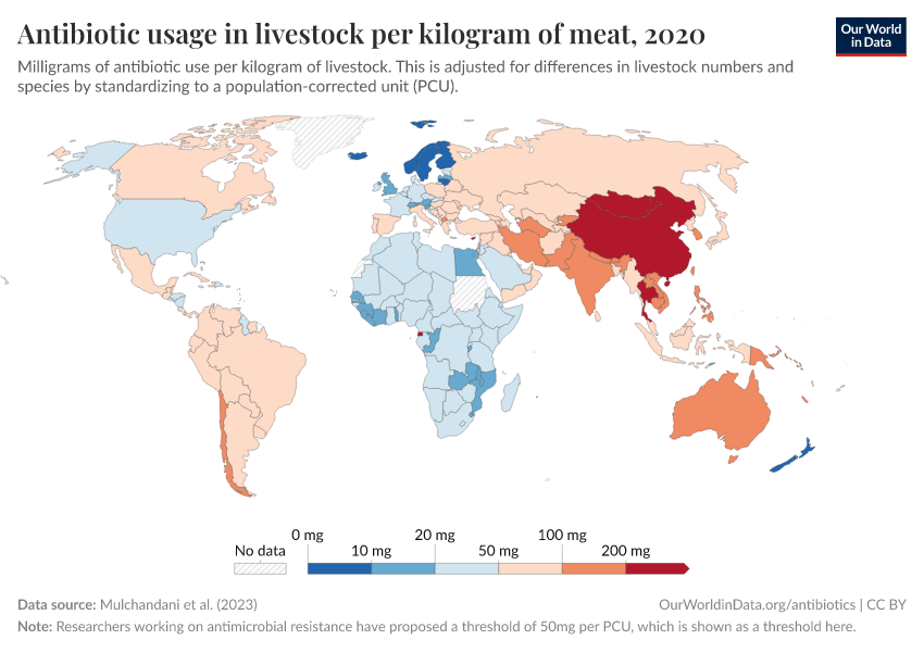 A thumbnail of the "Antibiotic usage in livestock per kilogram of meat" chart