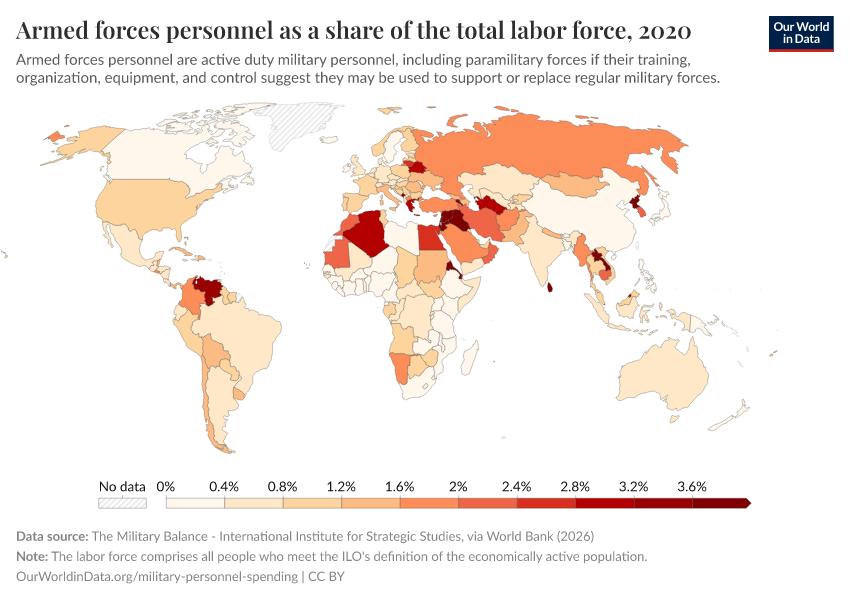 A thumbnail of the "Armed forces personnel as a share of the total labor force" chart