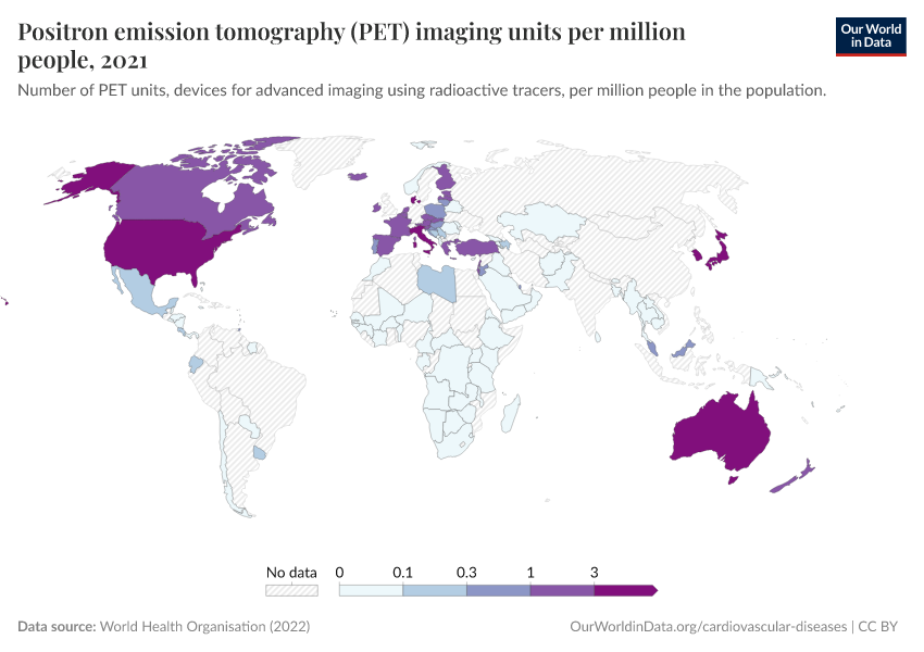 A thumbnail of the "Positron emission tomography (PET) imaging units per million people" chart