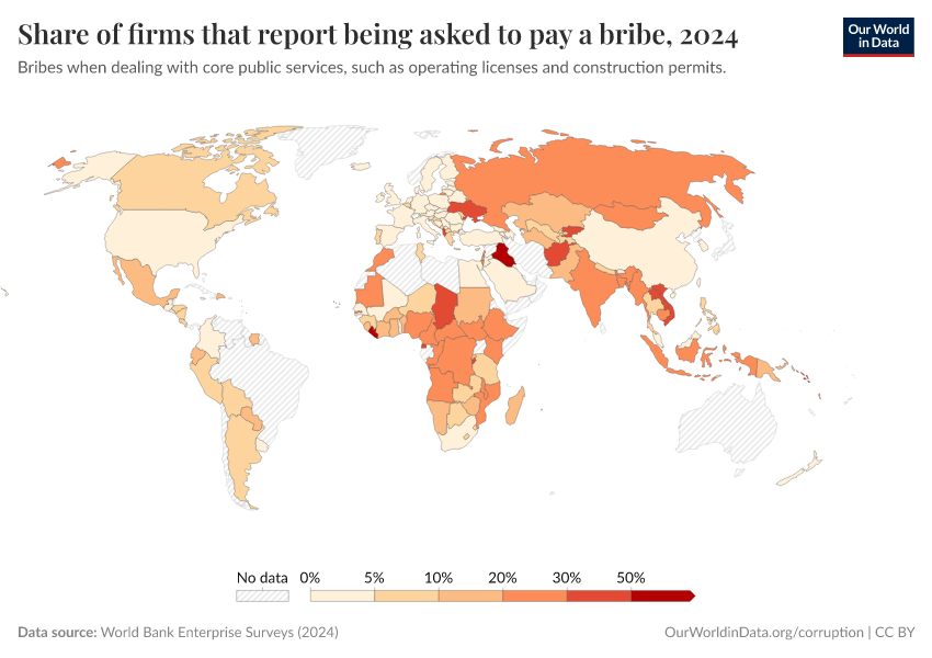 A thumbnail of the "Bribery incidence for firms" chart