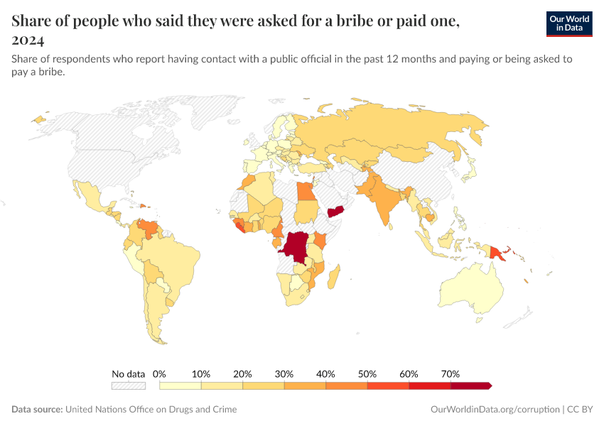 A thumbnail of the "Share of people who recently paid a bribe or were asked for one" chart