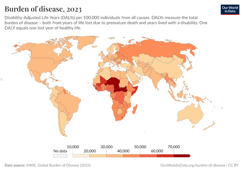 A thumbnail of the "Burden of disease" chart