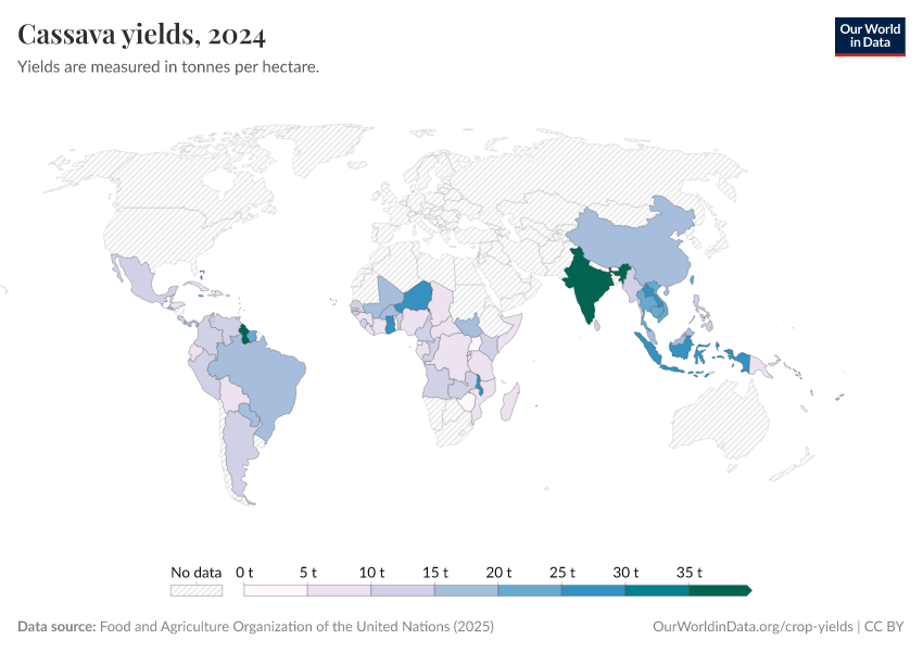 A thumbnail of the "Cassava yields" chart