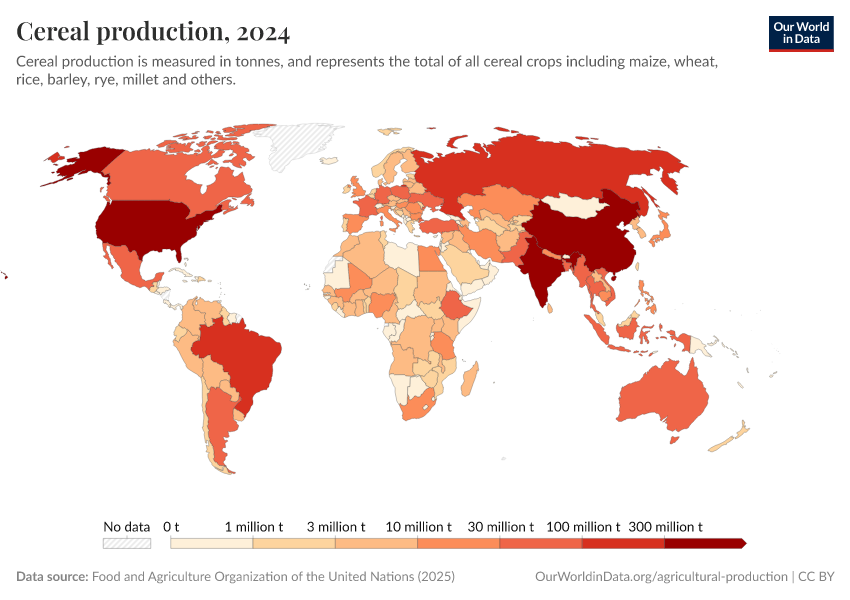A thumbnail of the "Cereal production" chart