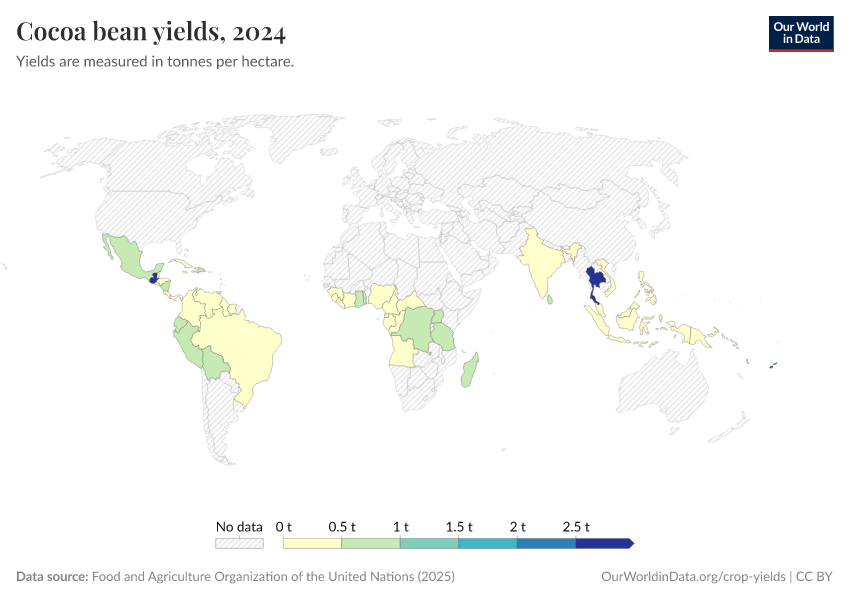 A thumbnail of the "Cocoa bean yields" chart
