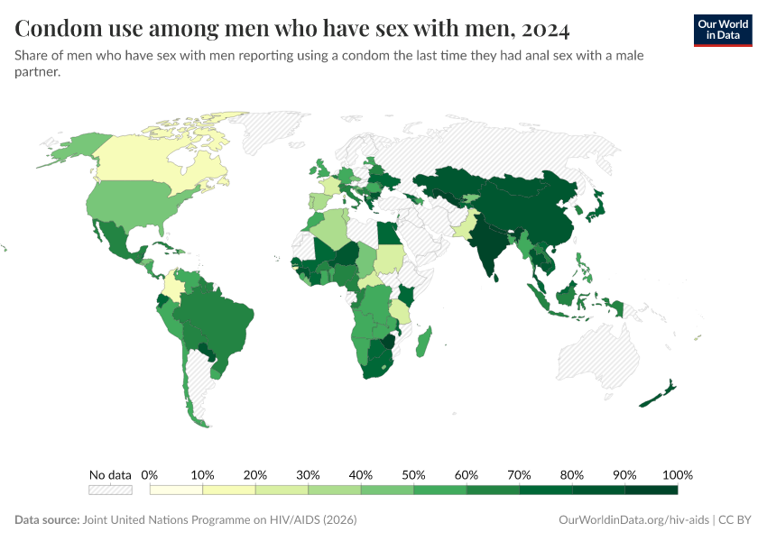 A thumbnail of the "Condom use among men who have sex with men" chart