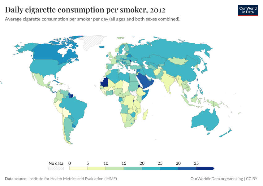 A thumbnail of the "Daily cigarette consumption per smoker" chart