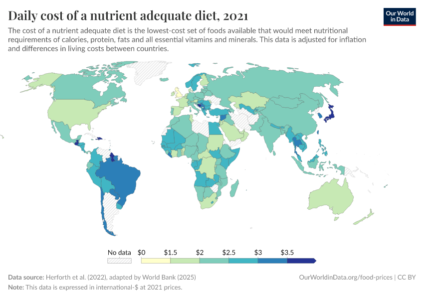 A thumbnail of the "Daily cost of a nutrient adequate diet" chart