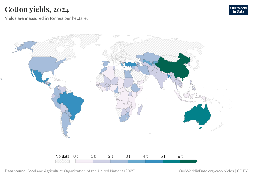 A thumbnail of the "Cotton yields" chart
