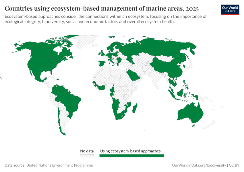A thumbnail of the "Countries using ecosystem-based management of marine areas" chart