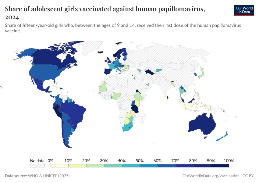 A thumbnail of the "Share of adolescent girls vaccinated against the human papillomavirus" chart