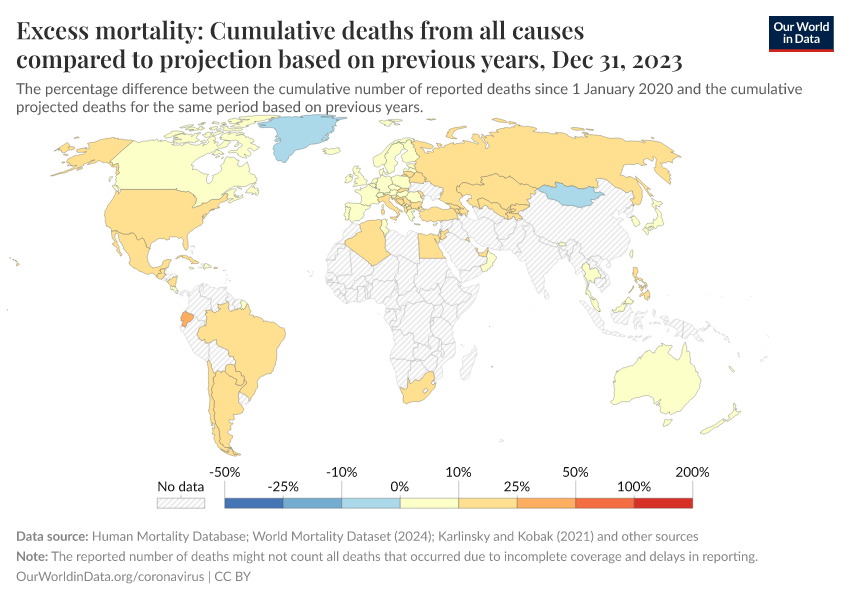A thumbnail of the "Excess mortality: Cumulative deaths from all causes compared to projection based on previous years" chart