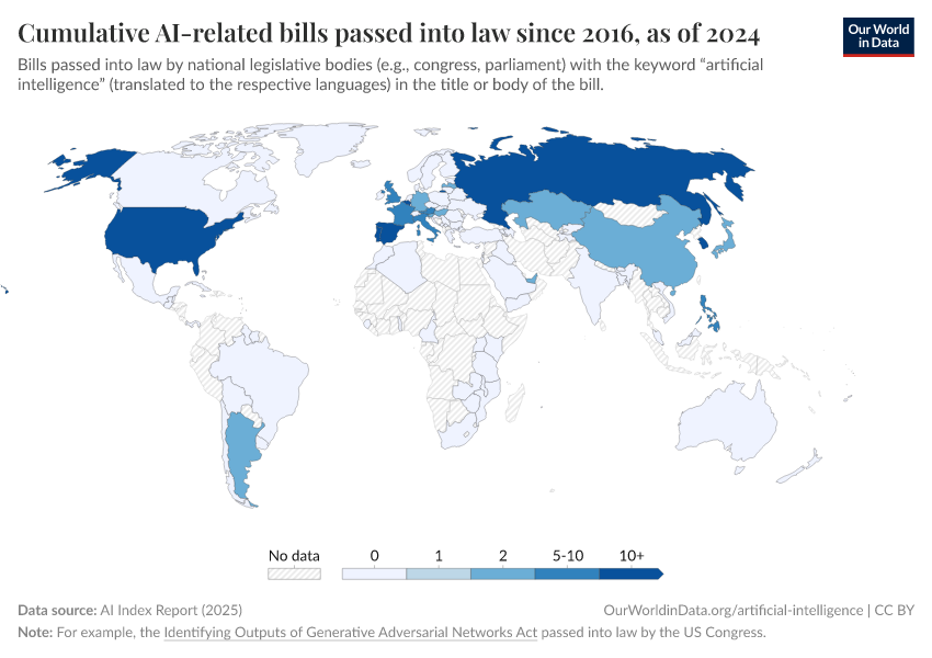 A thumbnail of the "Cumulative AI-related bills passed into law since 2016, as of 2024" chart