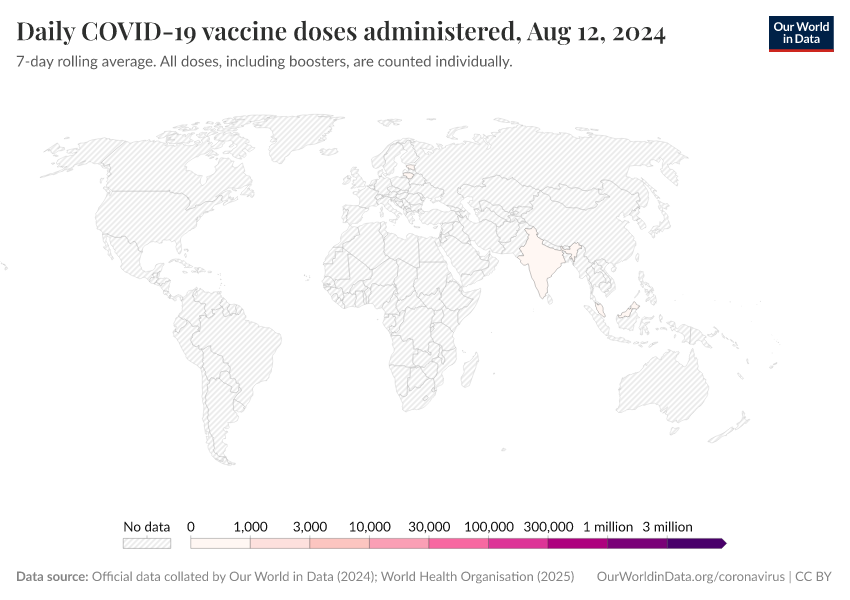 A thumbnail of the "Daily COVID-19 vaccine doses administered" chart