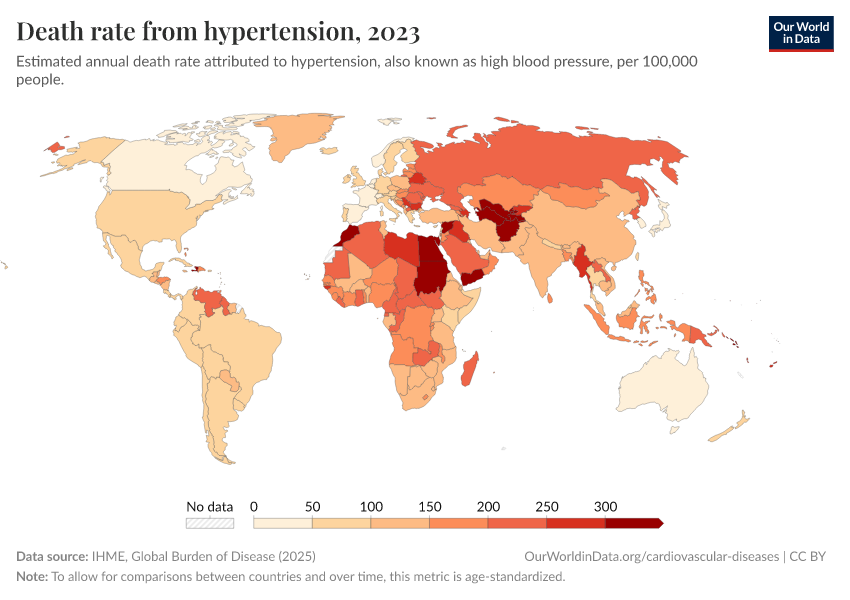 A thumbnail of the "Death rate from hypertension" chart