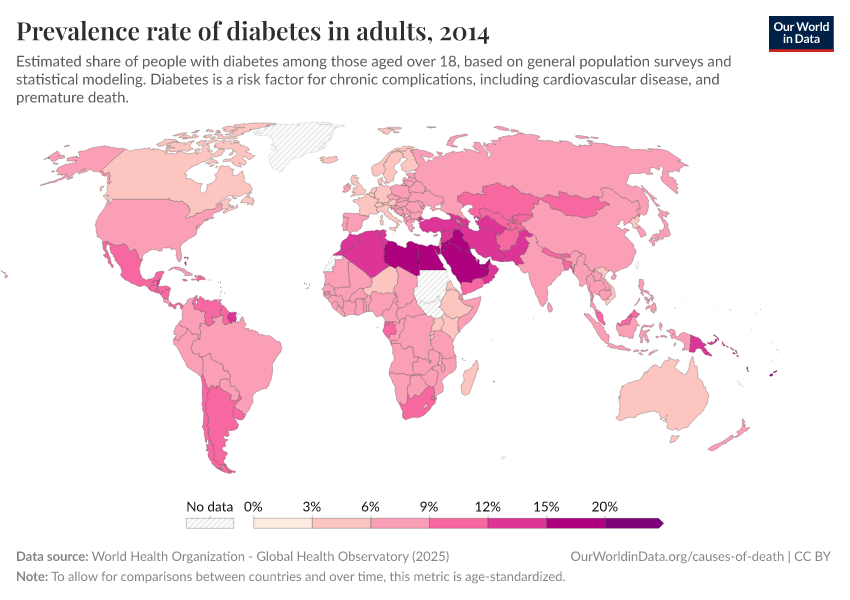 A thumbnail of the "Prevalence rate of diabetes in adults" chart