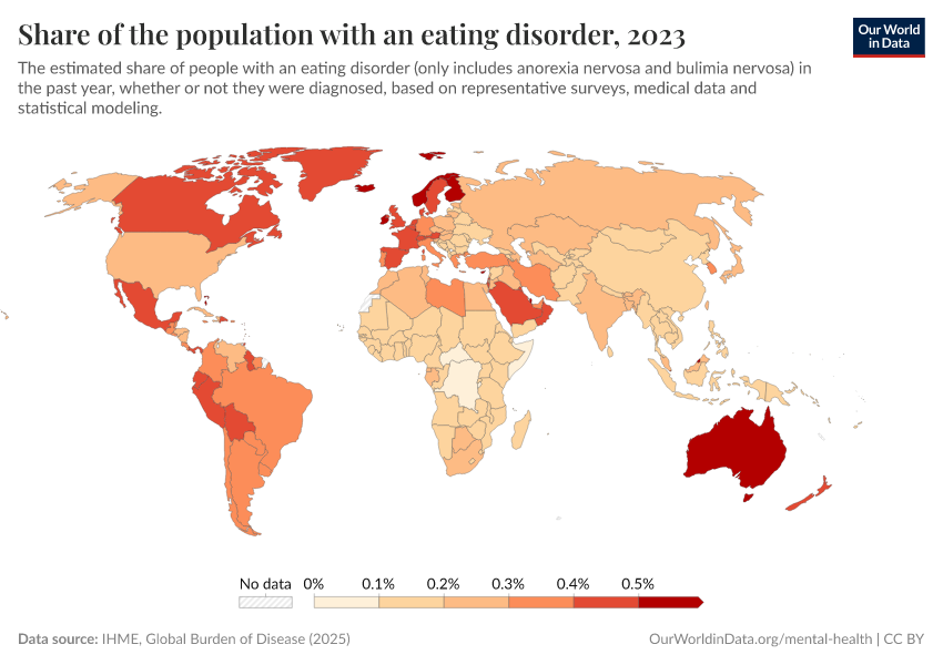 A thumbnail of the "Eating disorders prevalence" chart