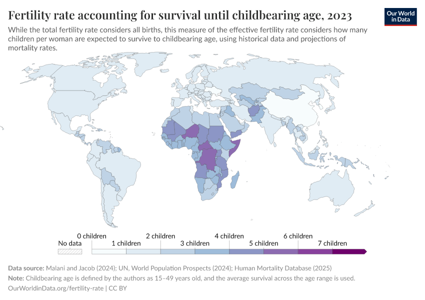 A thumbnail of the "Fertility rate accounting for survival until childbearing age" chart