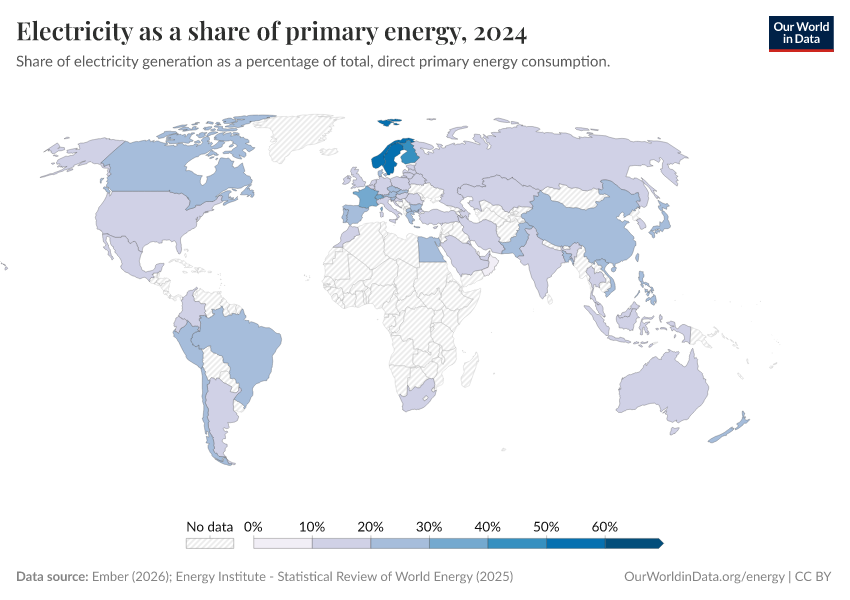 A thumbnail of the "Electricity as a share of primary energy" chart