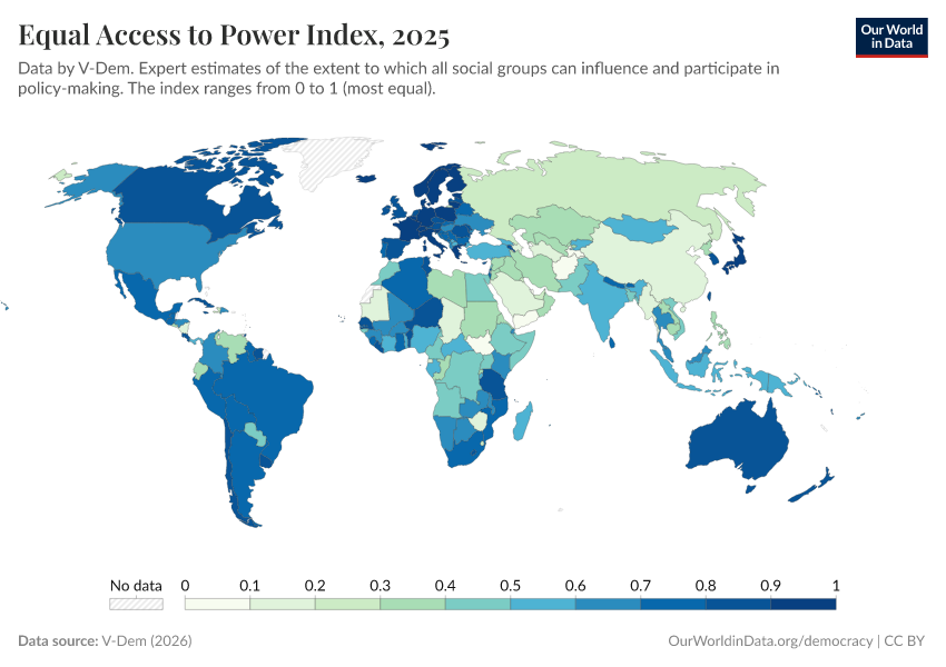 A thumbnail of the "Equal access to power index" chart