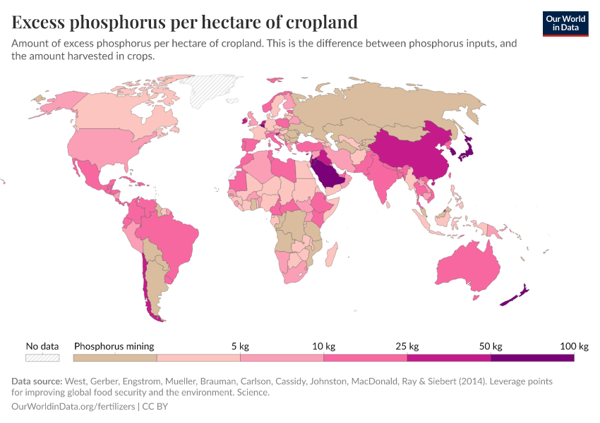 A thumbnail of the "Excess phosphorus per hectare of cropland" chart