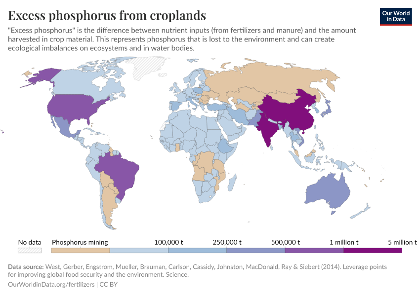 A thumbnail of the "Excess phosphorus from croplands" chart