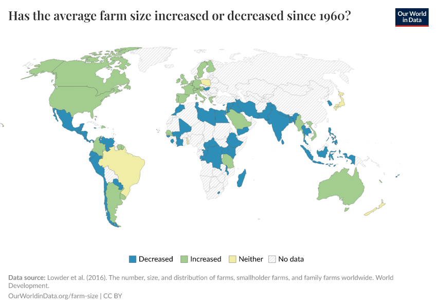 A thumbnail of the "Has the average farm size increased or decreased since 1960?" chart
