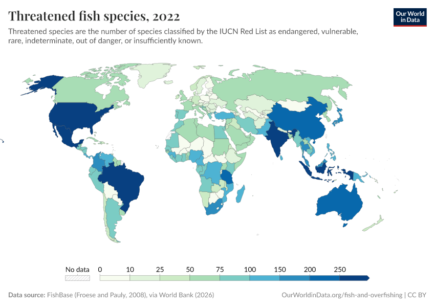 A thumbnail of the "Threatened fish species" chart