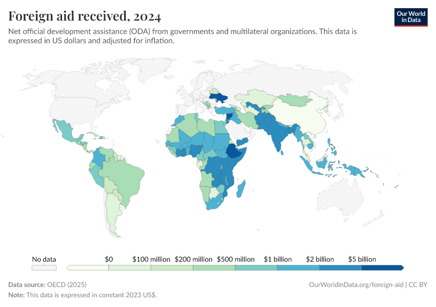 A thumbnail of the "Foreign aid received" chart