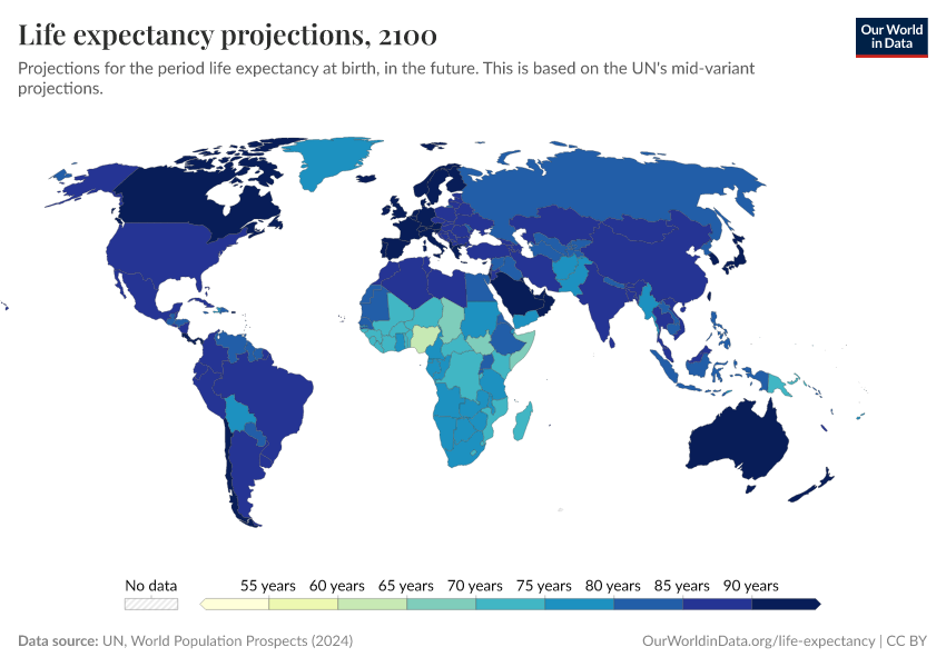 A thumbnail of the "Life expectancy projections" chart