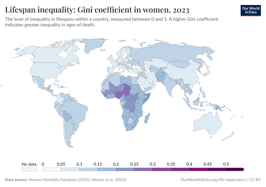 A thumbnail of the "Lifespan inequality: Gini coefficient in women" chart