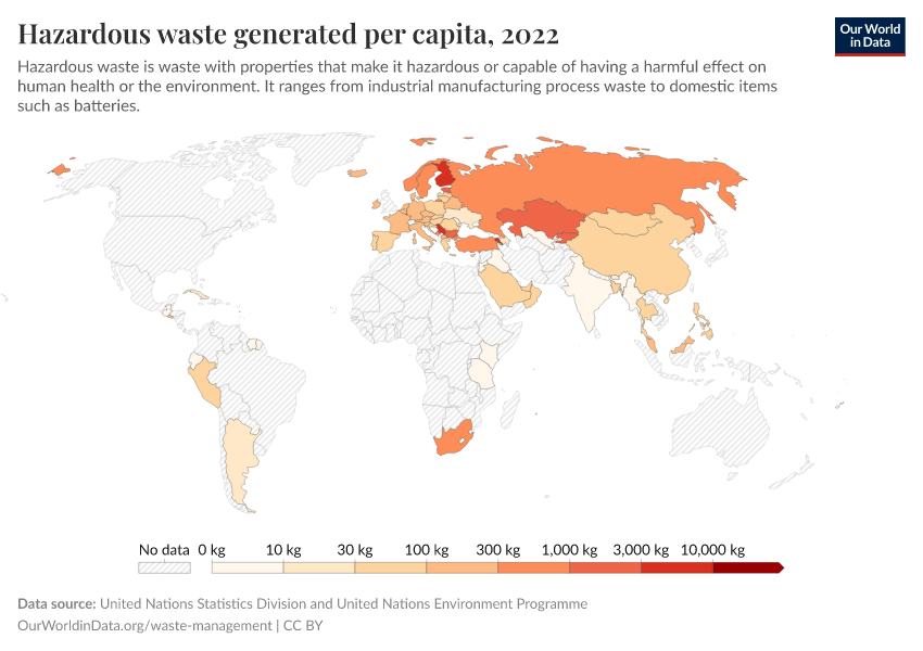 A thumbnail of the "Hazardous waste generated per capita" chart
