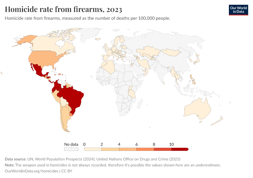 A thumbnail of the "Homicide rate from firearms" chart