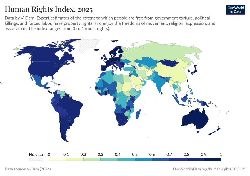 A thumbnail of the "Human rights index" chart