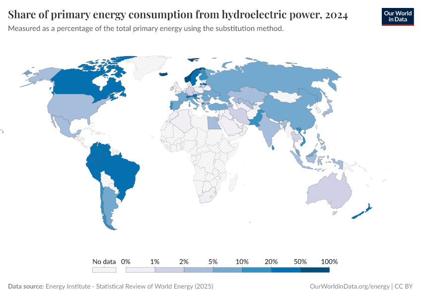 A thumbnail of the "Share of primary energy consumption from hydroelectric power" chart