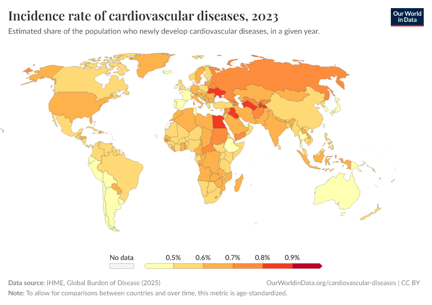 A thumbnail of the "Incidence rate of cardiovascular diseases" chart