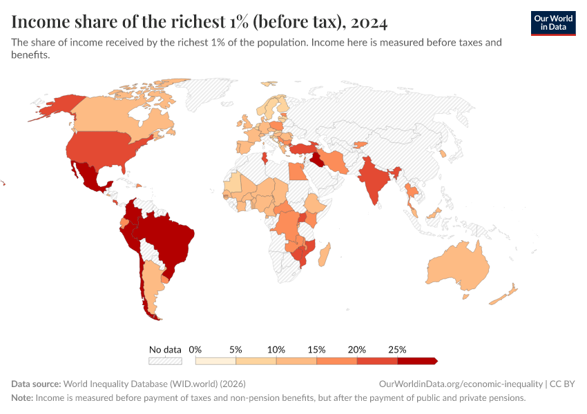 A thumbnail of the "Income share of the richest 1% (before tax)" chart