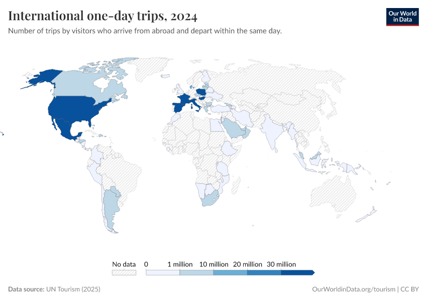 A thumbnail of the "International one-day trips" chart