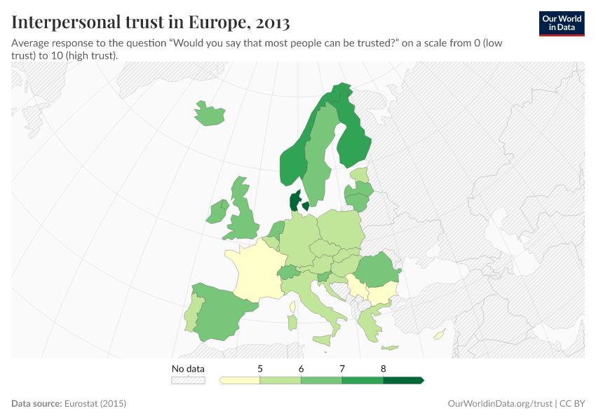 Interpersonal trust in Europe