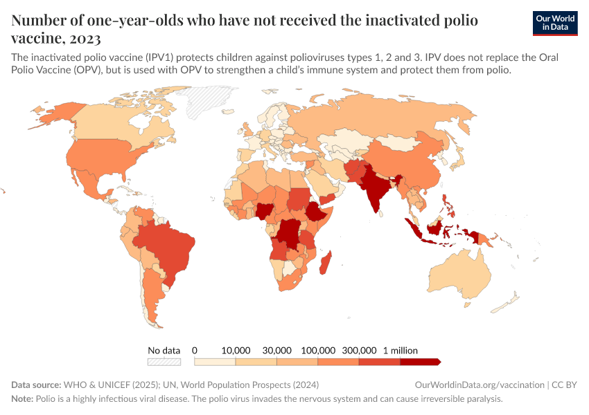 A thumbnail of the "Number of one-year-olds who have not received the inactivated polio vaccine" chart