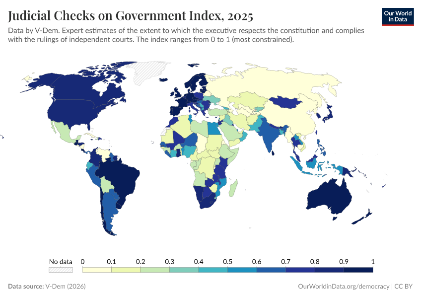 A thumbnail of the "Judicial constraints on the executive index" chart