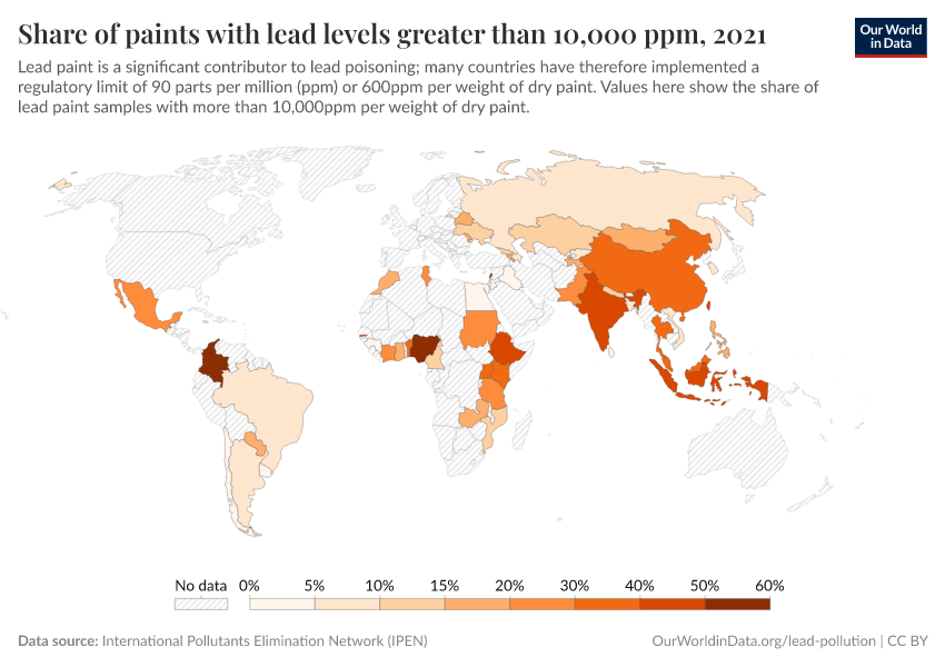 Share of paints with lead levels greater than 10,000 ppm