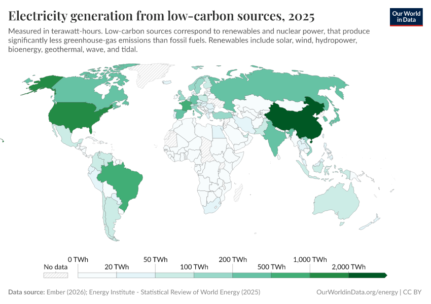 A thumbnail of the "Electricity generation from low-carbon sources" chart