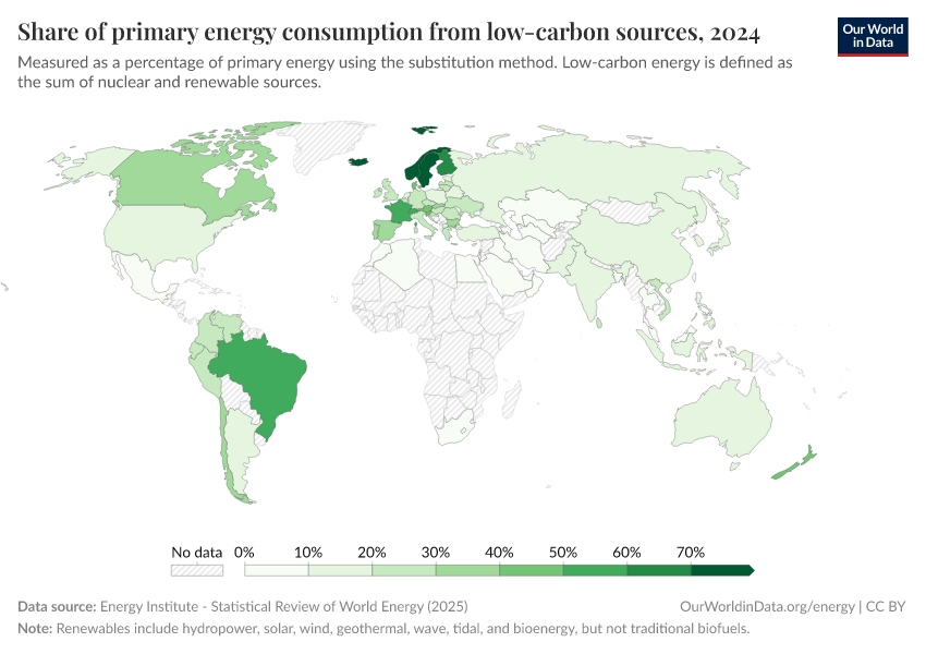 A thumbnail of the "Share of primary energy consumption from low-carbon sources" chart